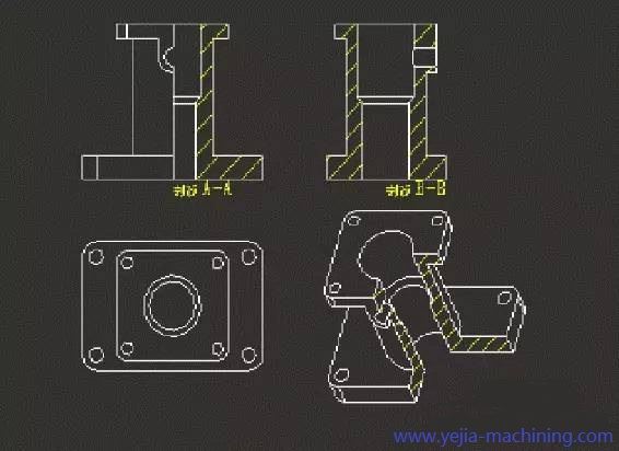 机械行业留不住从业者,吸引不到优良人才, 前途在何方?