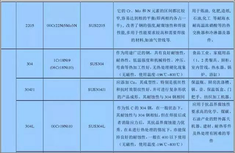 MG冰球突破(中国游)官方网站