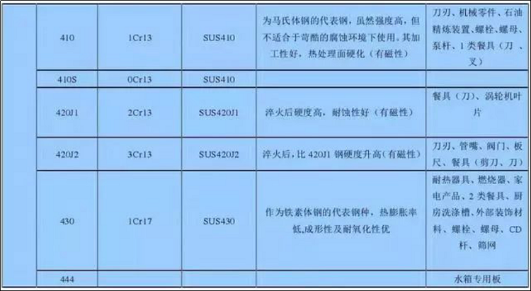 MG冰球突破(中国游)官方网站