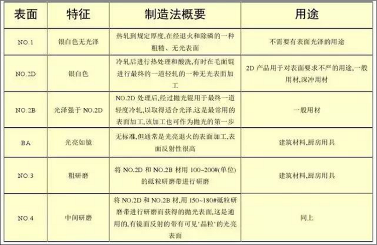 MG冰球突破(中国游)官方网站