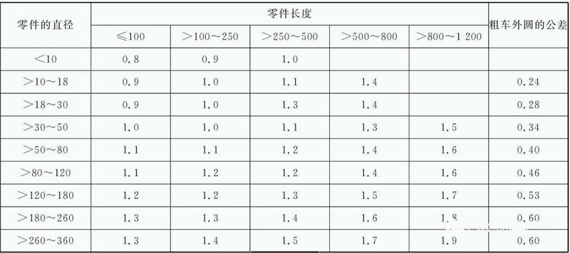 MG冰球突破(中国游)官方网站