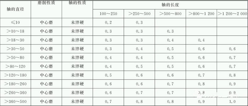 MG冰球突破(中国游)官方网站
